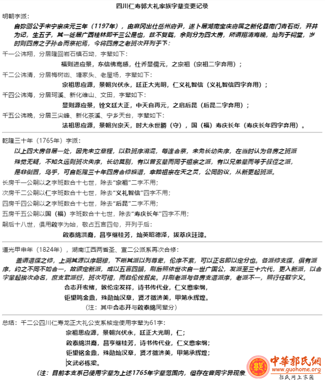 我族字辈变更记录