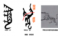 “虢”和“郭”字初意辨析——兼论太原郭氏起源“虢”转“郭”原因探究